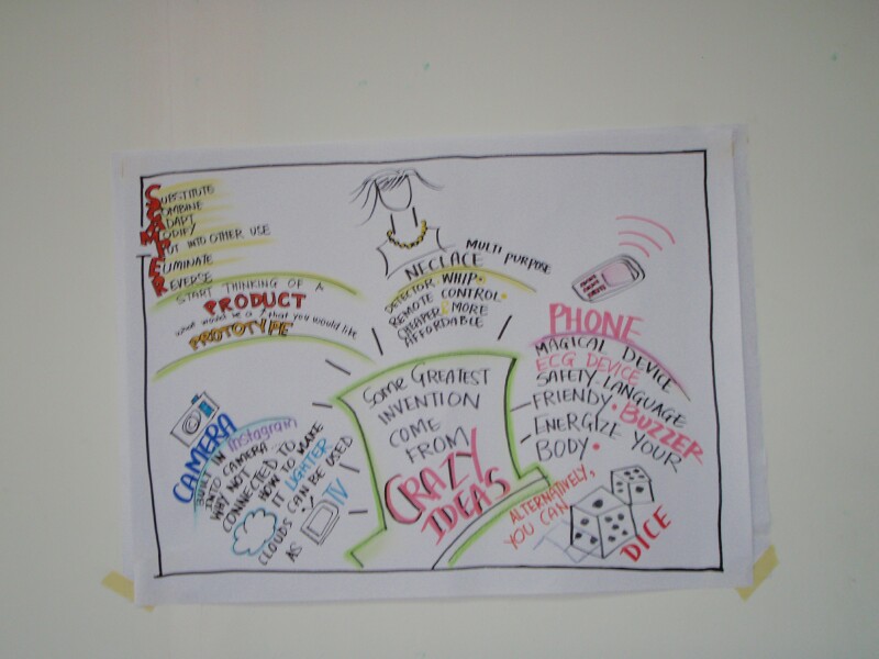 MACRI workshop at MyIPO - 13 MACRI workshop at MyIPO - 13